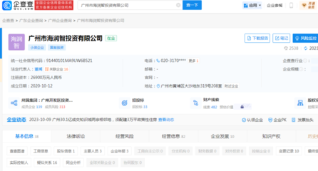 非居住房地產租賃 概念、市場特點與合同要點