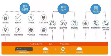 雙翼齊飛，銀江攜手華為、阿里共筑產(chǎn)業(yè)生態(tài)新藍(lán)圖